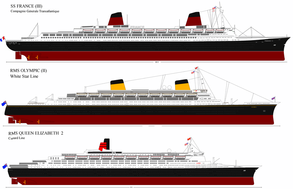 Олимпик 2. Лайнер «RMS Queen Elizabeth». RMS Queen Elizabeth корабль.